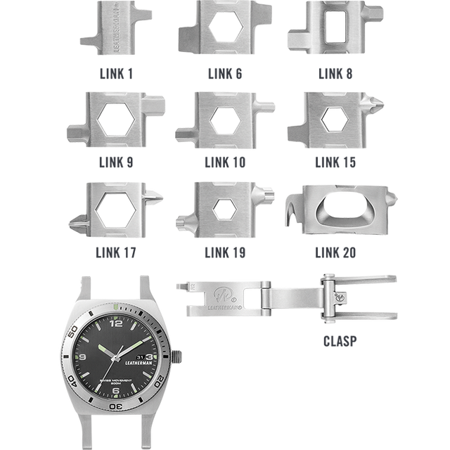 Leatherman tread clearance tempo kit